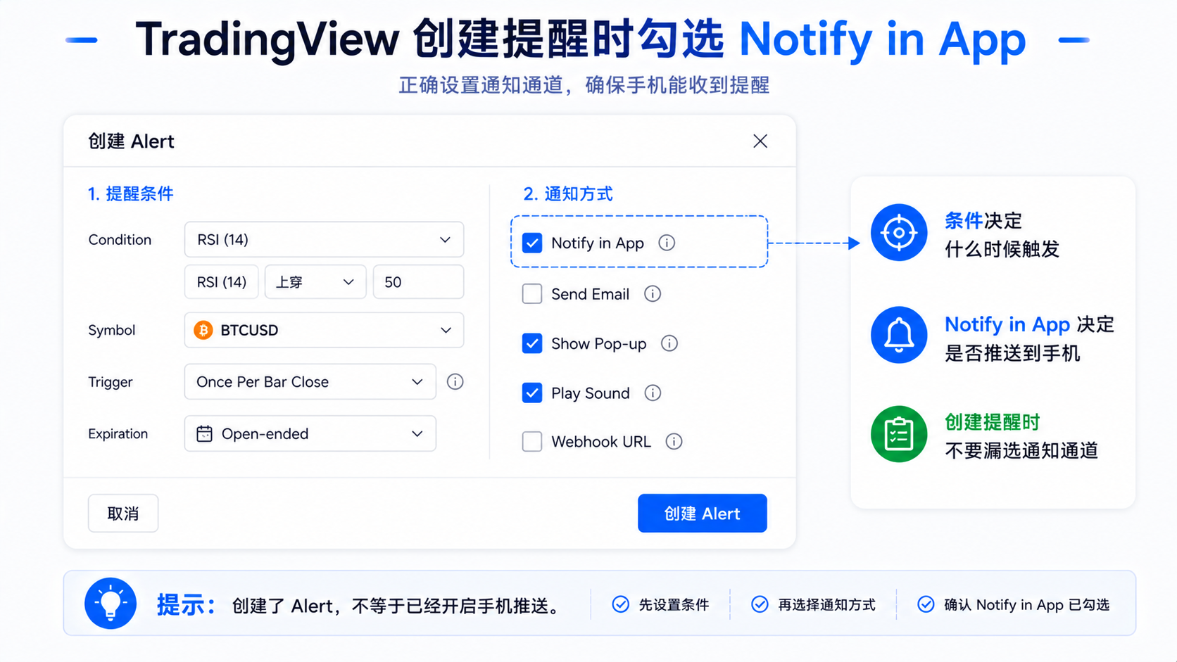TradingView 创建提醒时勾选 Notify in App 位置示意图