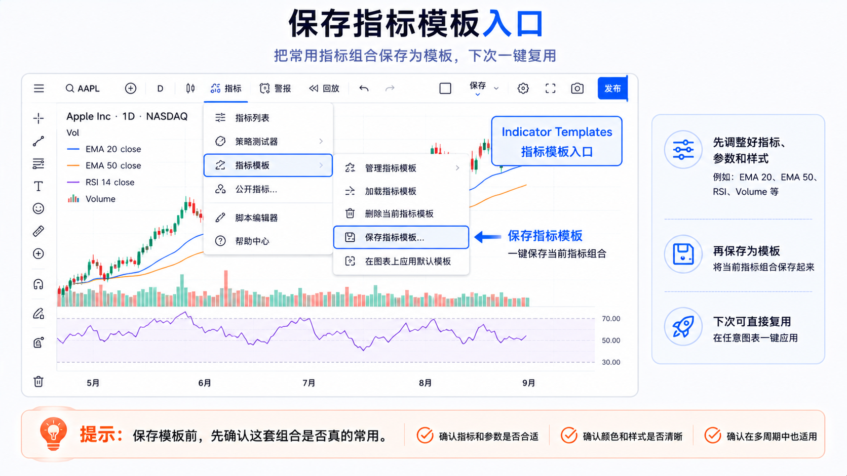 TradingView 保存指标模板入口截图：指标菜单中的 Indicator Templates 与保存指标模板